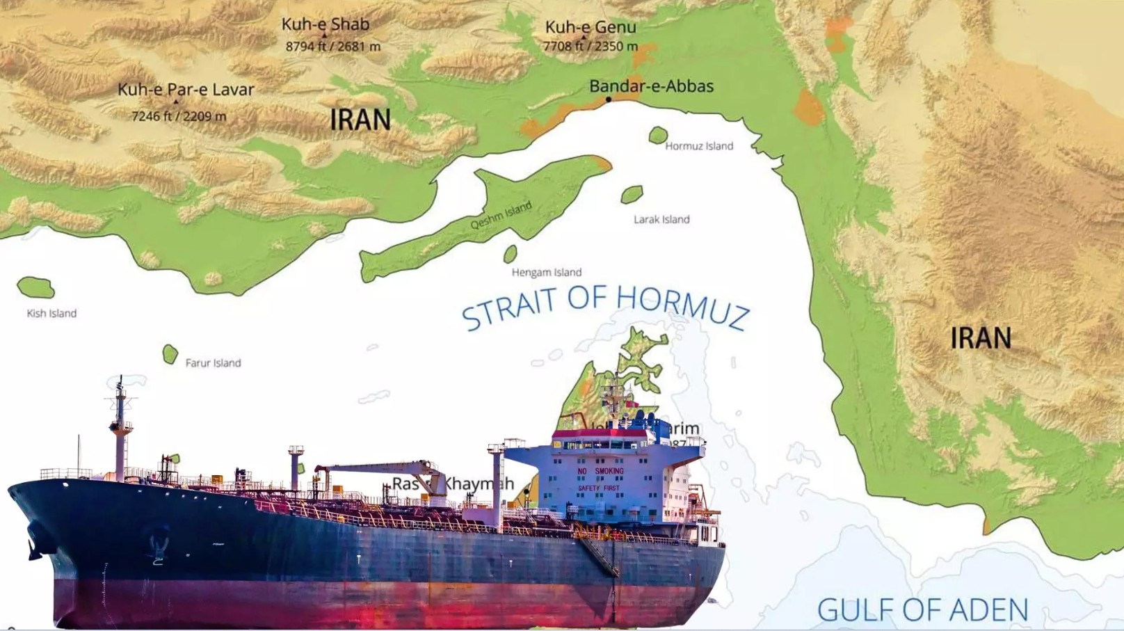 အီရန်စစ်ပွဲကြောင့် ရေနံတစ်စည် ဒေါ်လာ ၁၀၀ အထက်ရောက်နိုင်လား