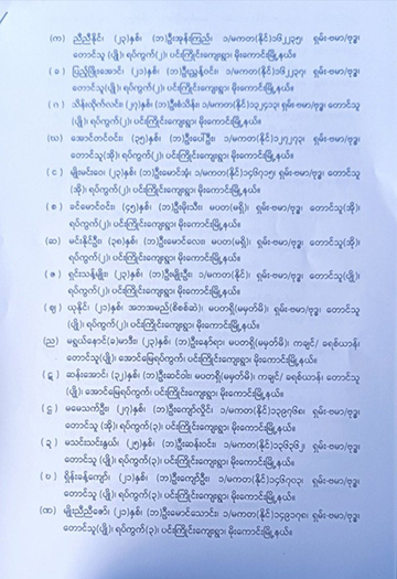 မိုးကောင်းဒေသ ပင်းကြိုင်ရွာသား ၅၆ ဦးကို စစ်သားလုပ်ဖို့ KIA ဖမ်းသွား