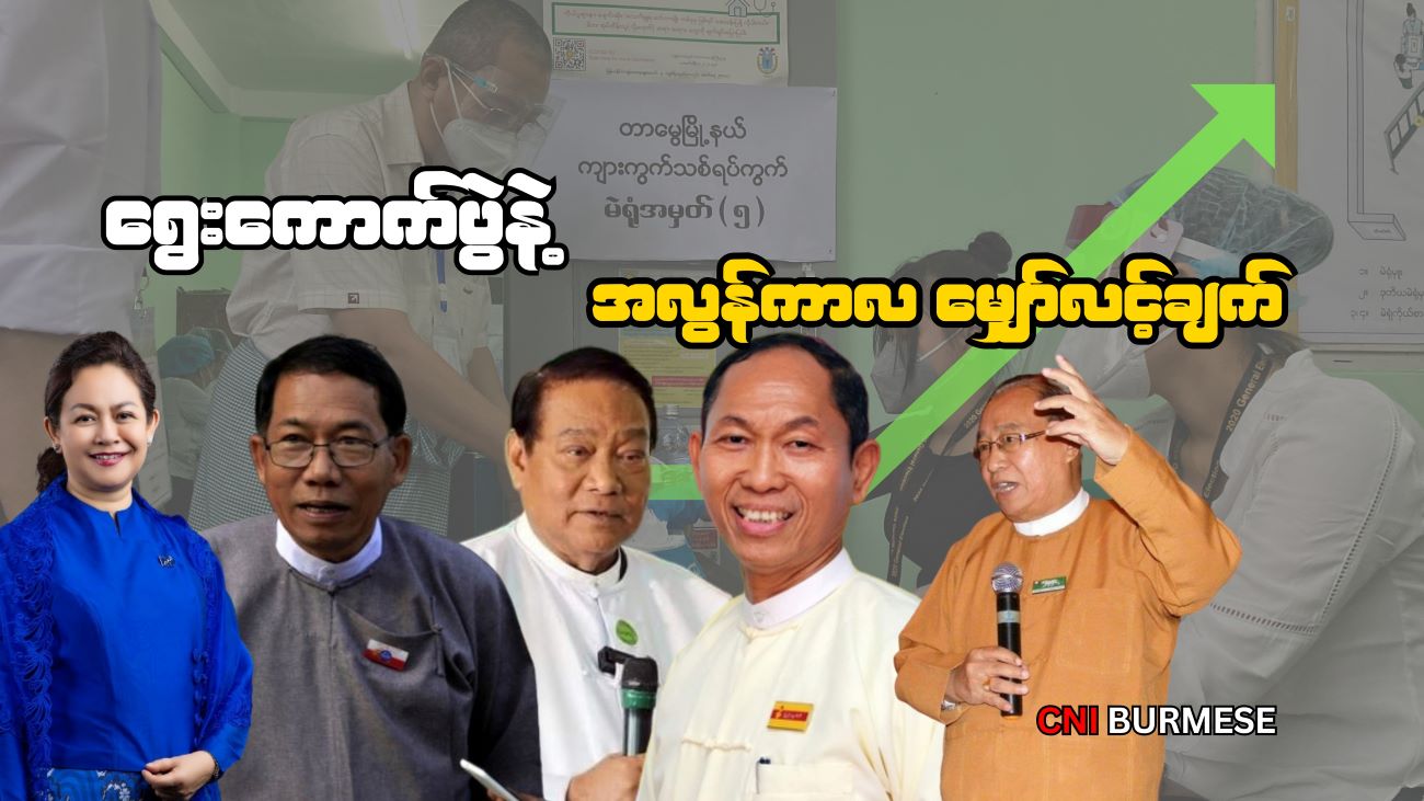 ရွေးကောက်ပွဲနဲ့ အလွန်ကာလ မျှော်လင့်ချက်